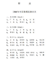 1988年象棋对局选 [PDF]