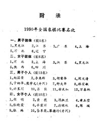 1990年象棋对局选[PDF]